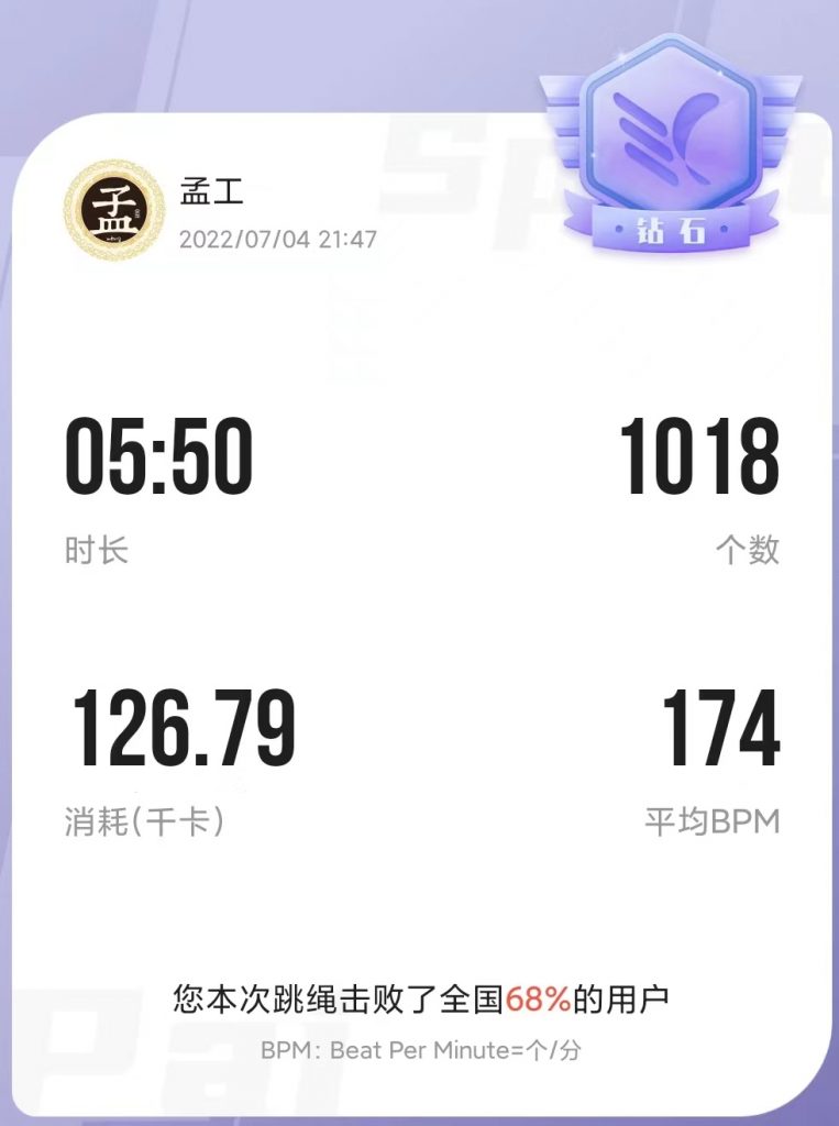 跳绳